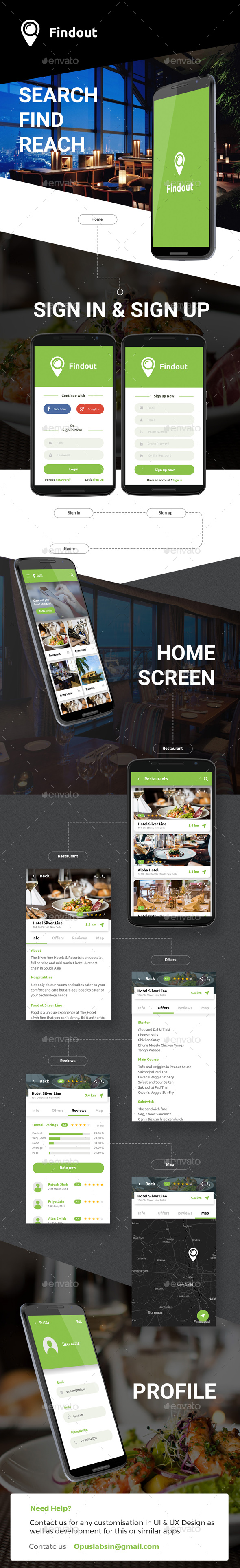 Presentation