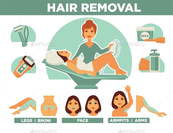 Professional Hair Removal From Body and Face - People Characters
