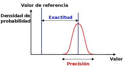 SEO FIRM LOS ANGELES