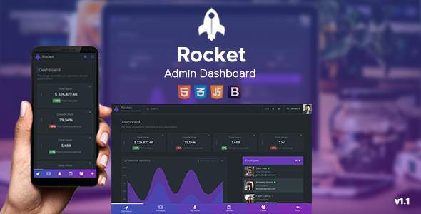 Rocket - Responsive Admin Dashboard