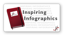 Inspiring Infographics