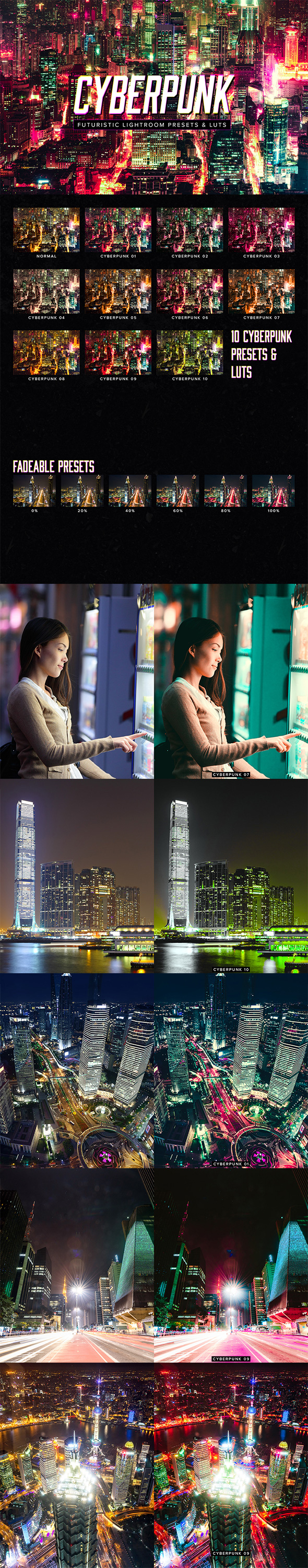 Cyberpunk Lightroom Presets & LUTs - Lightroom Presets Add-ons