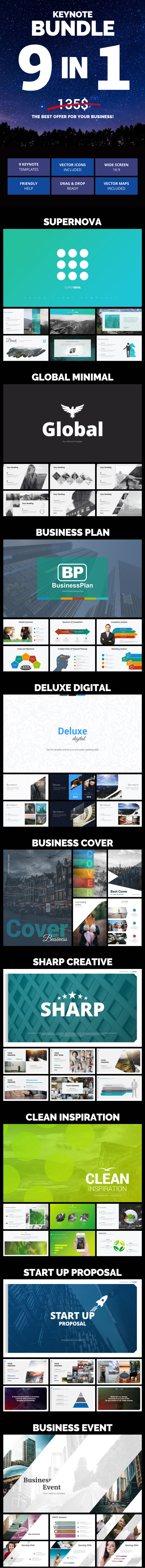 Keynote Bundle - Business Keynote Templates