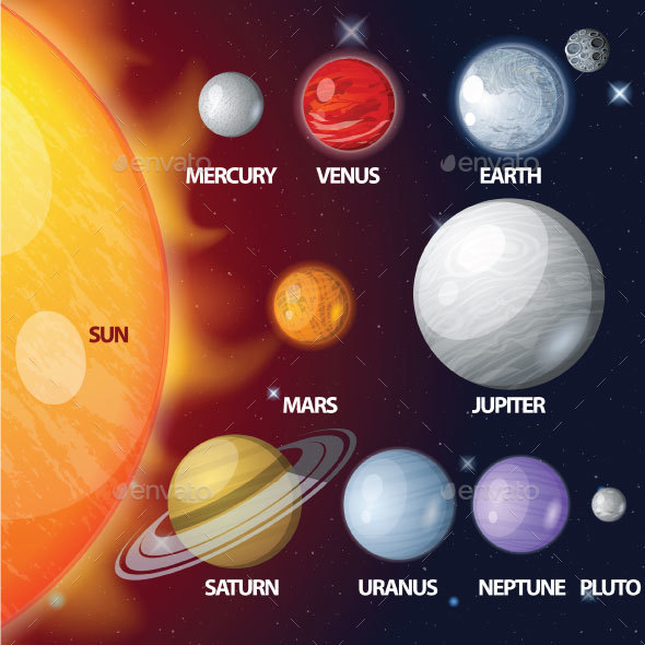 GraphicRiver Solar System Planets 20772197 GraphicRiver Solar System Planets 20772197