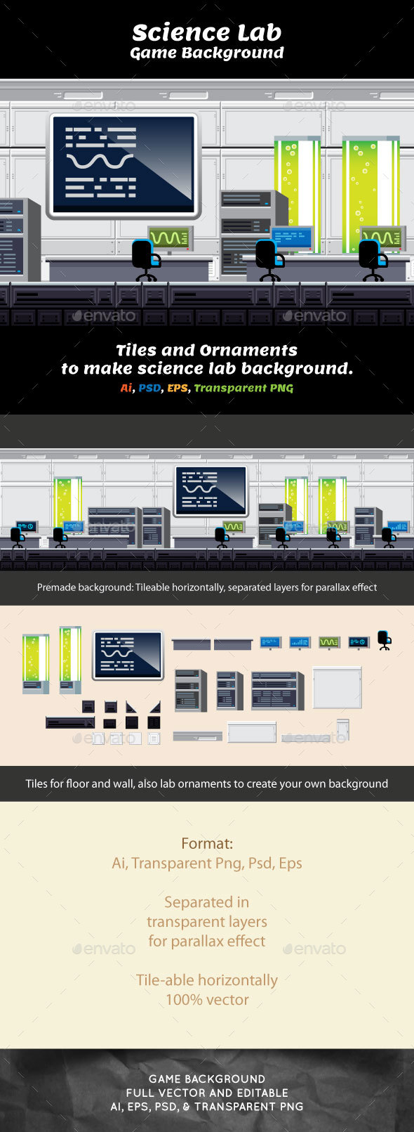 Indoor Game Backround - Science Laboratory - Backgrounds Game Assets