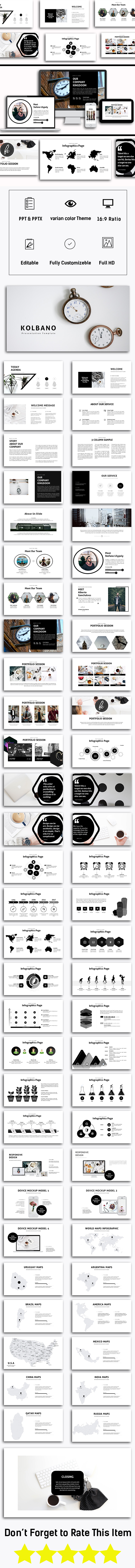 Kalbano Business Presentation - PowerPoint Templates Presentation Templates