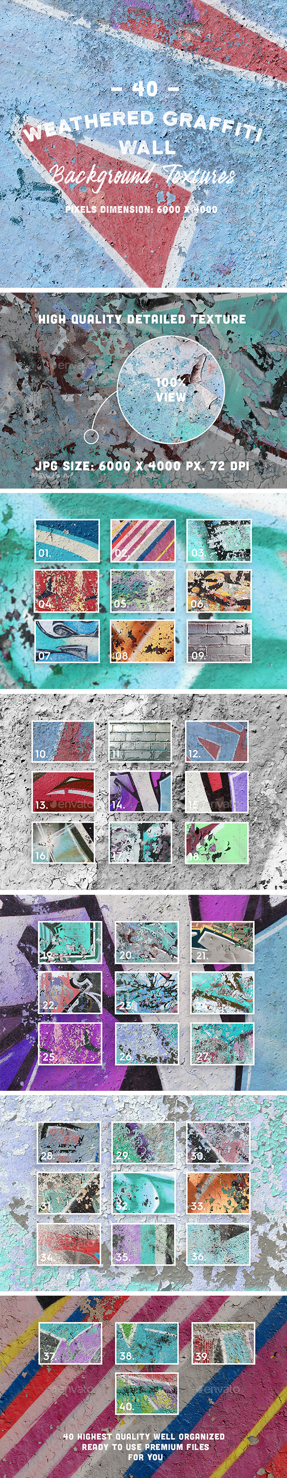 40 Weathered Graffiti Wall Background Textures - Art Textures