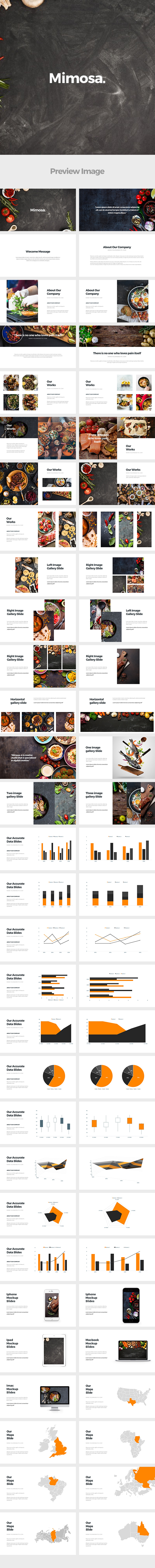 GraphicRiver Mimosa Google Slides Template 20797507 GraphicRiver Mimosa Google Slides Template 20797507