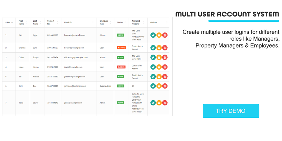 example 4 charts bootstrap Bookinpro by   CodeCanyon Pixelapps