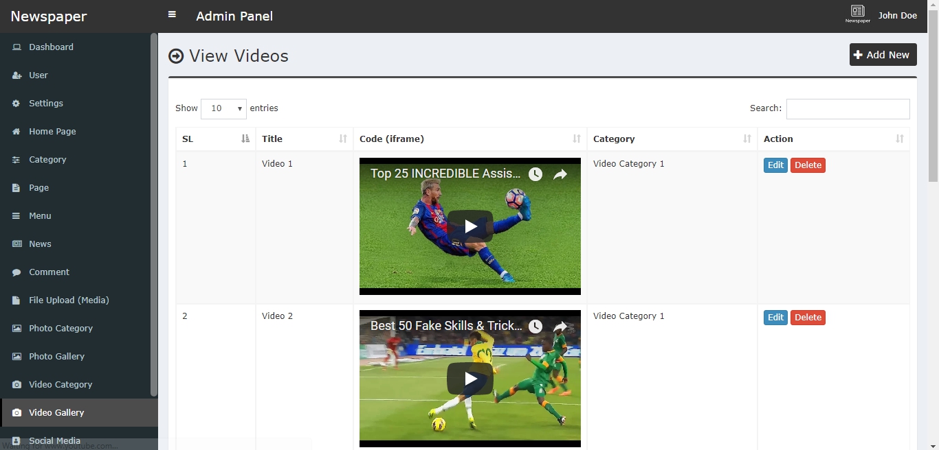 Newspaper - Responsive Newspaper CMS Script by phpscriptpoint | CodeCanyon