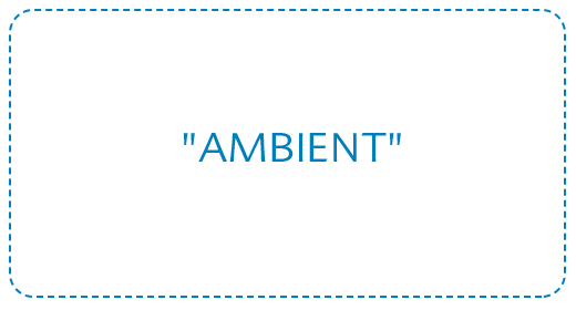 Welcome to my collection "AMBIENT"