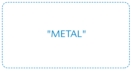 Welcome to my collection "METAL"