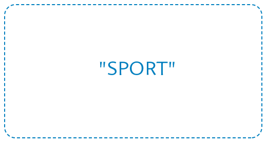 Welcome to my collection "SPORT"