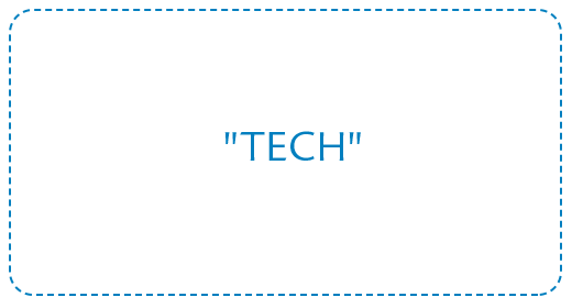 Welcome to my collection "TECH"