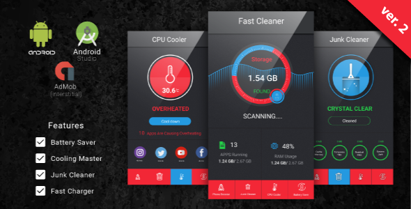Fast Cleaner Fast - CodeCanyon 20549858