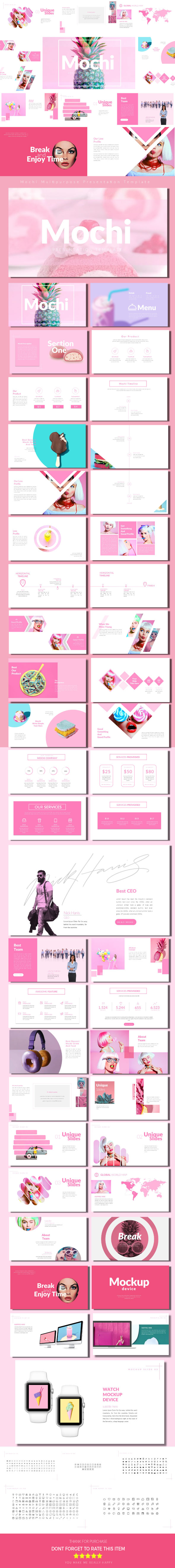 Mochi - Best Pastel Presentation Templates - PowerPoint Templates Presentation Templates