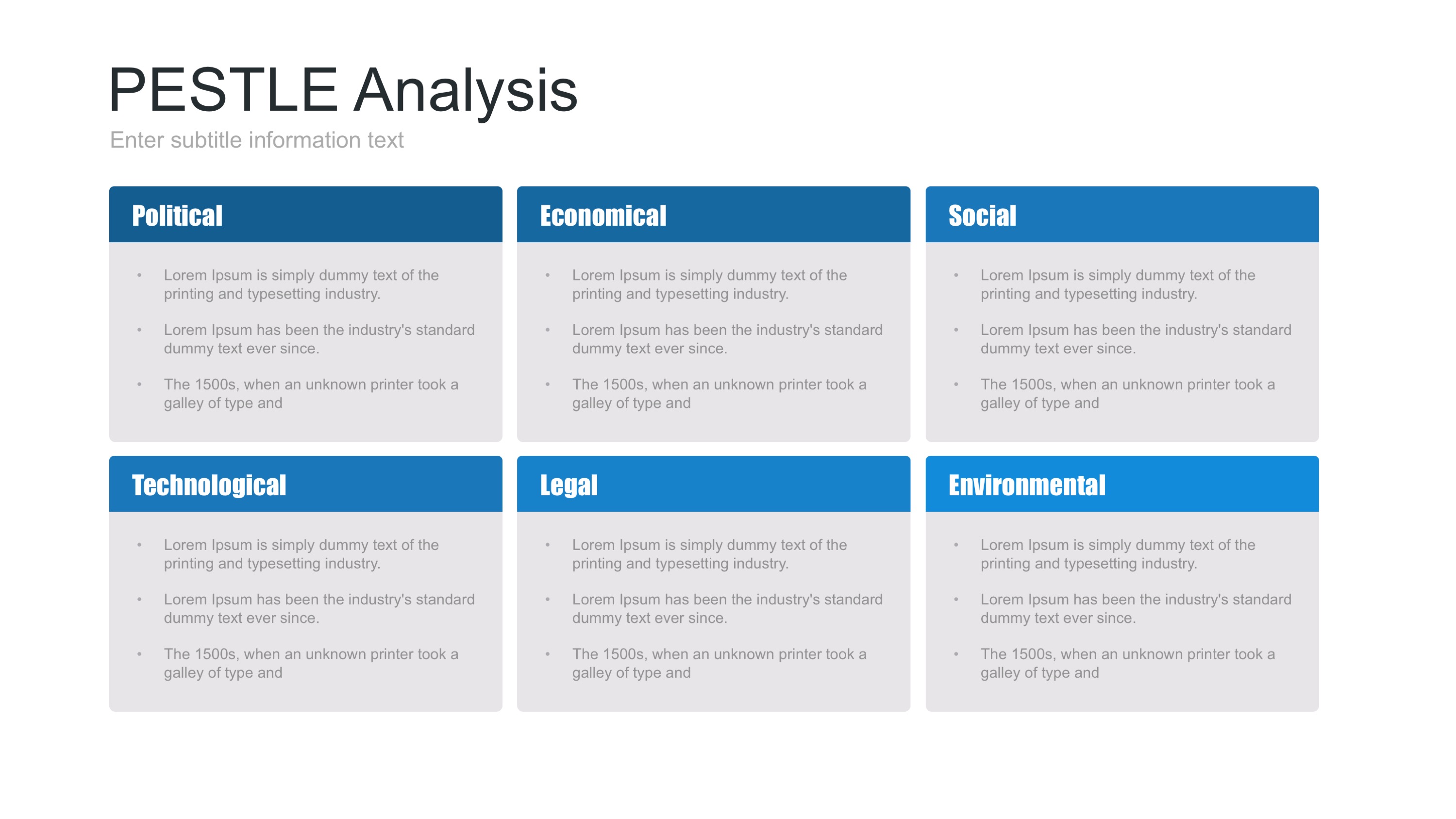 Pestle Analysis