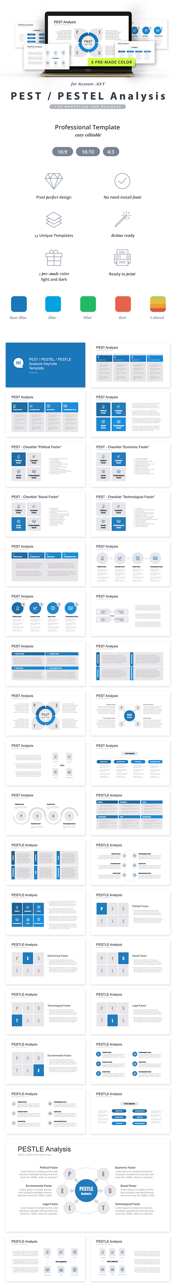 GraphicRiver Pest Pestel Pestle Analysis Keynote Template 20846145 GraphicRiver Pest Pestel Pestle Analysis Keynote Template 20846145