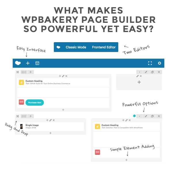 what makes wpb special wpbakery page builder coupon