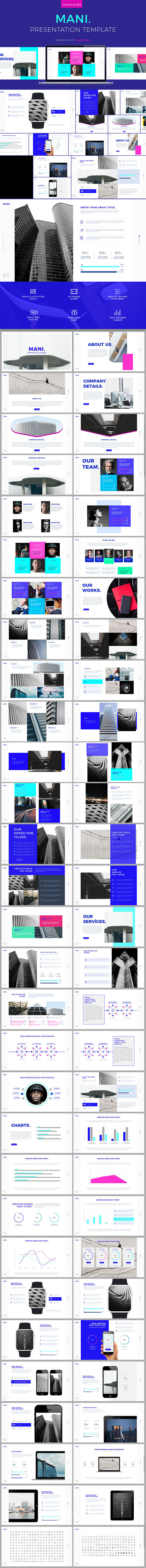 Mani Google Slides - Google Slides Presentation Templates