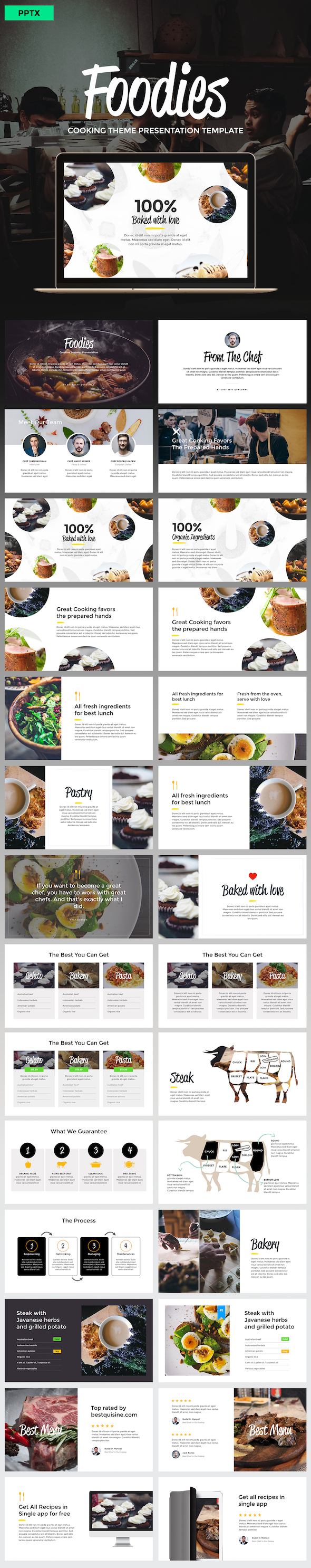 Foodies - Culinary Theme Powerpoint Template - PowerPoint Templates Presentation Templates