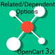 Dependent Related Product Options Opencart 3 x