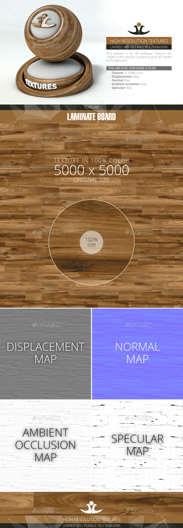Laminate Board 19 - 3DOcean Item for Sale