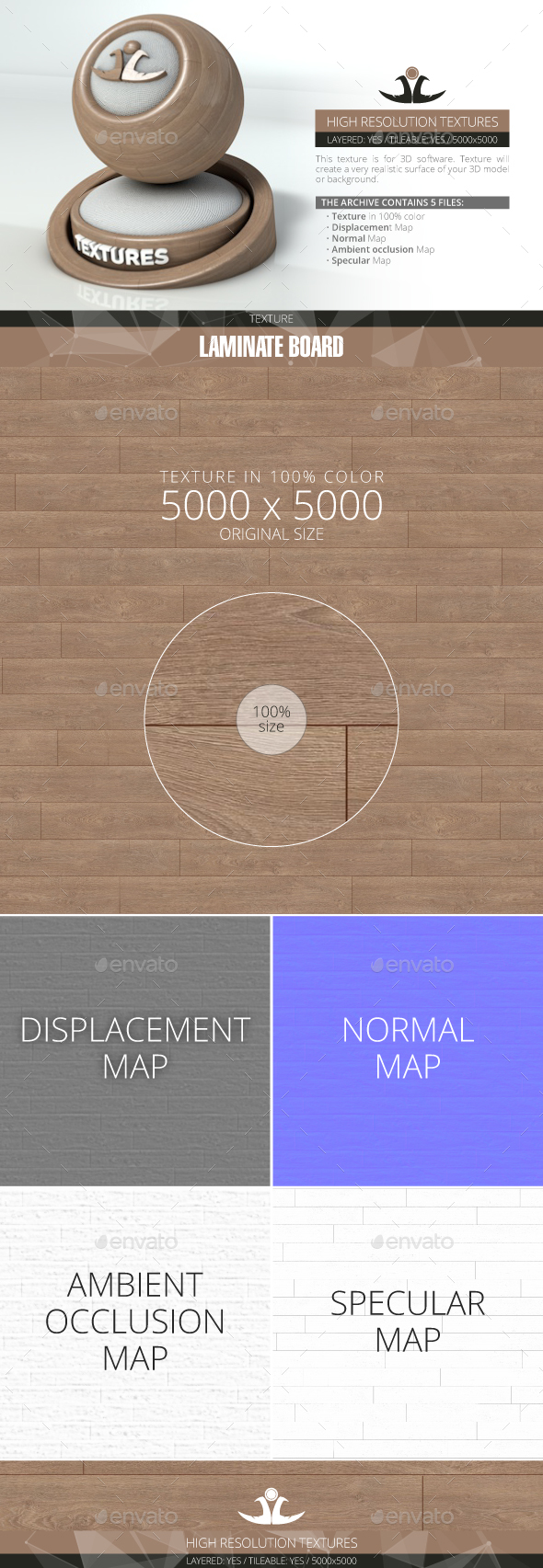 Laminate Board 28 - 3DOcean Item for Sale