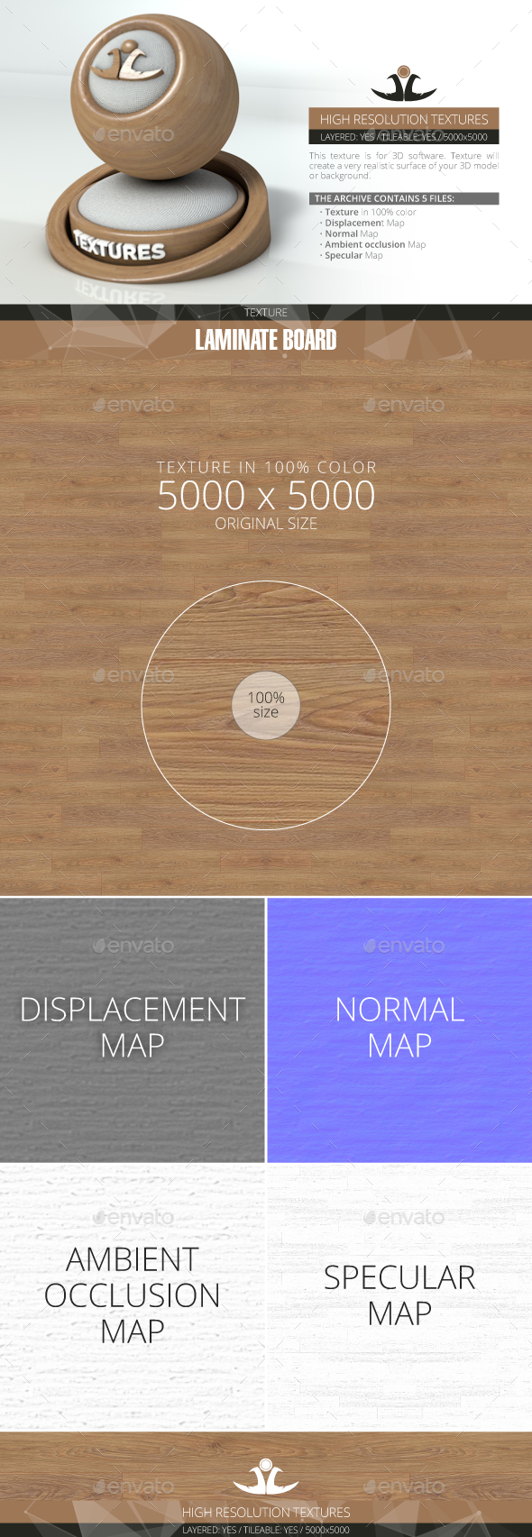 Laminate Board 51 - 3DOcean Item for Sale