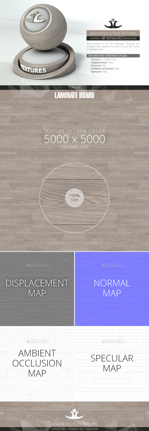 Laminate Board 53 - 3DOcean Item for Sale
