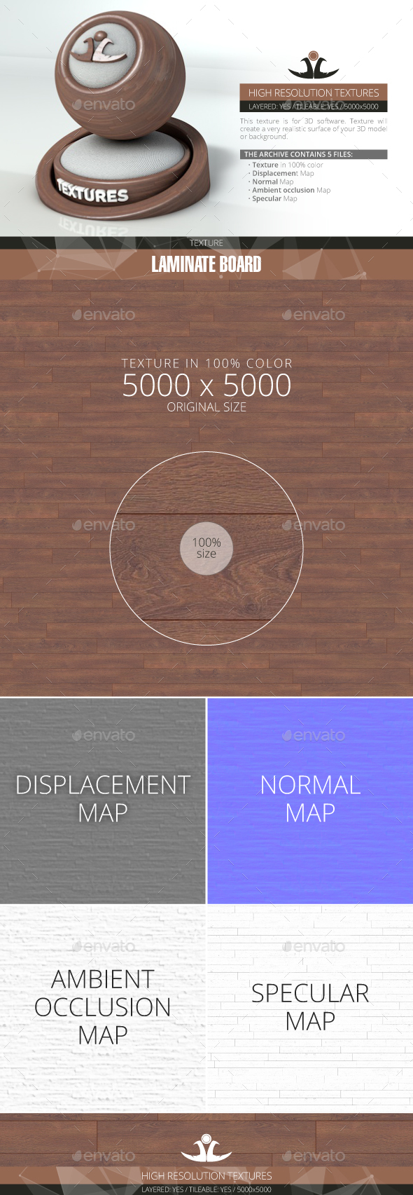 Laminate Board 58 - 3DOcean Item for Sale