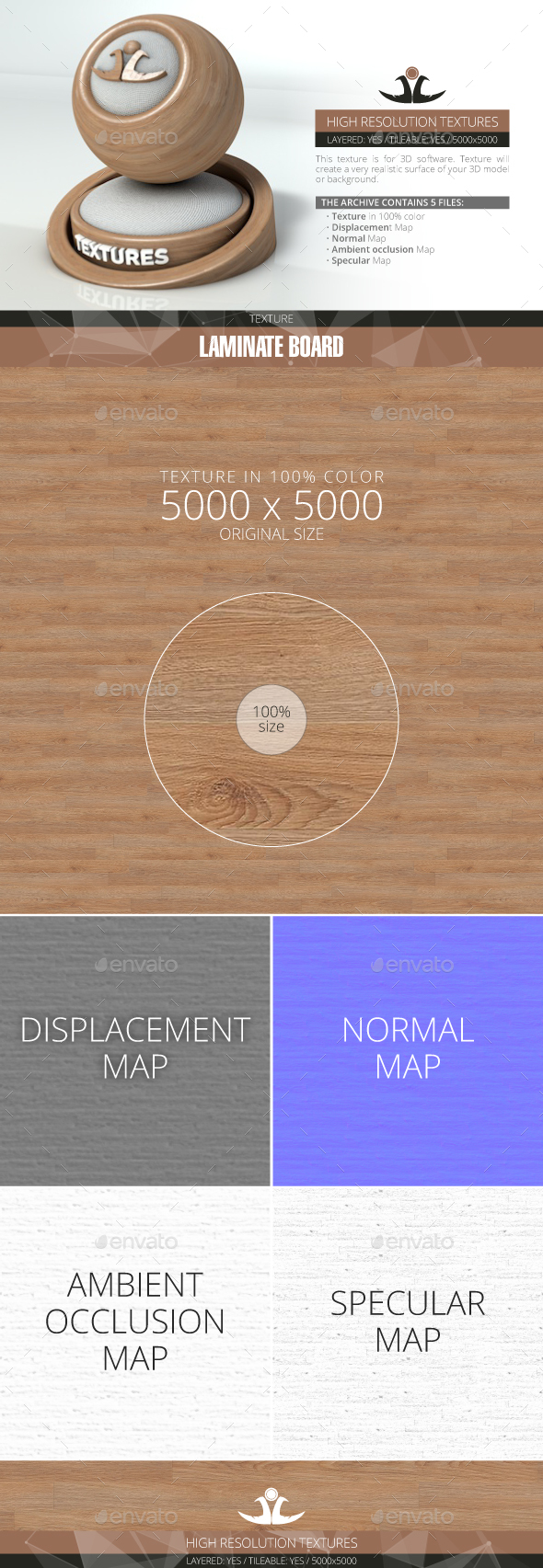 Laminate Board 73 - 3DOcean Item for Sale