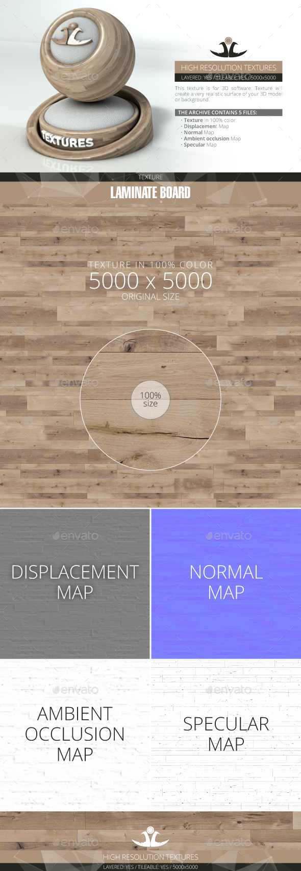 Laminate Board 85 - 3DOcean Item for Sale