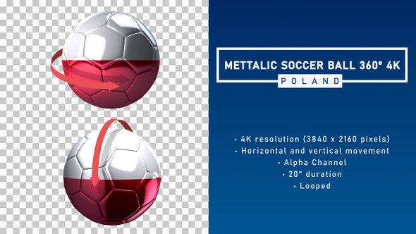Metallic Soccer Ball 360º 4K - Poland