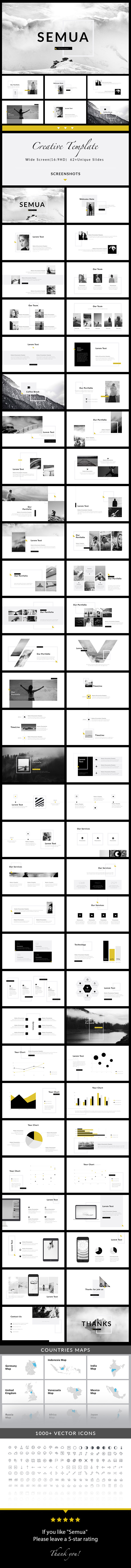 Semua - PowerPoint Presentation Template - Creative PowerPoint Templates