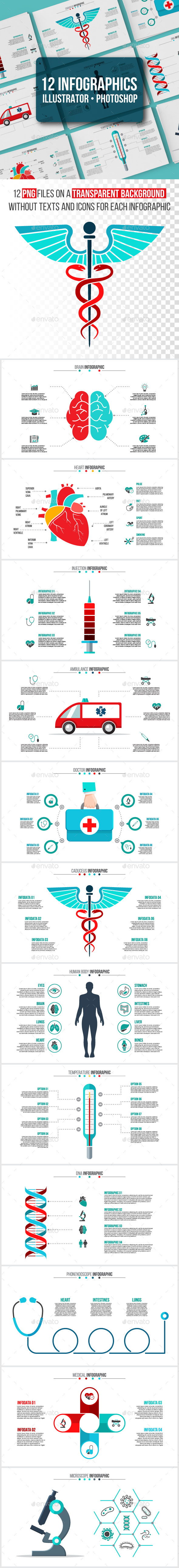 GraphicRiver Medical infographics pack 20909995 GraphicRiver Medical infographics pack 20909995