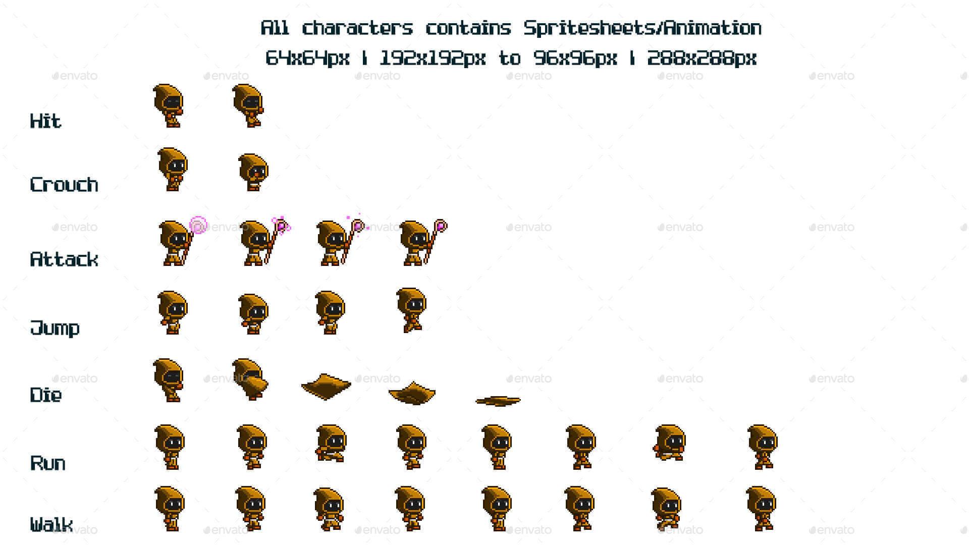 pixel art 2d platformer video game kit assets by space_gecko video game sprite sheets