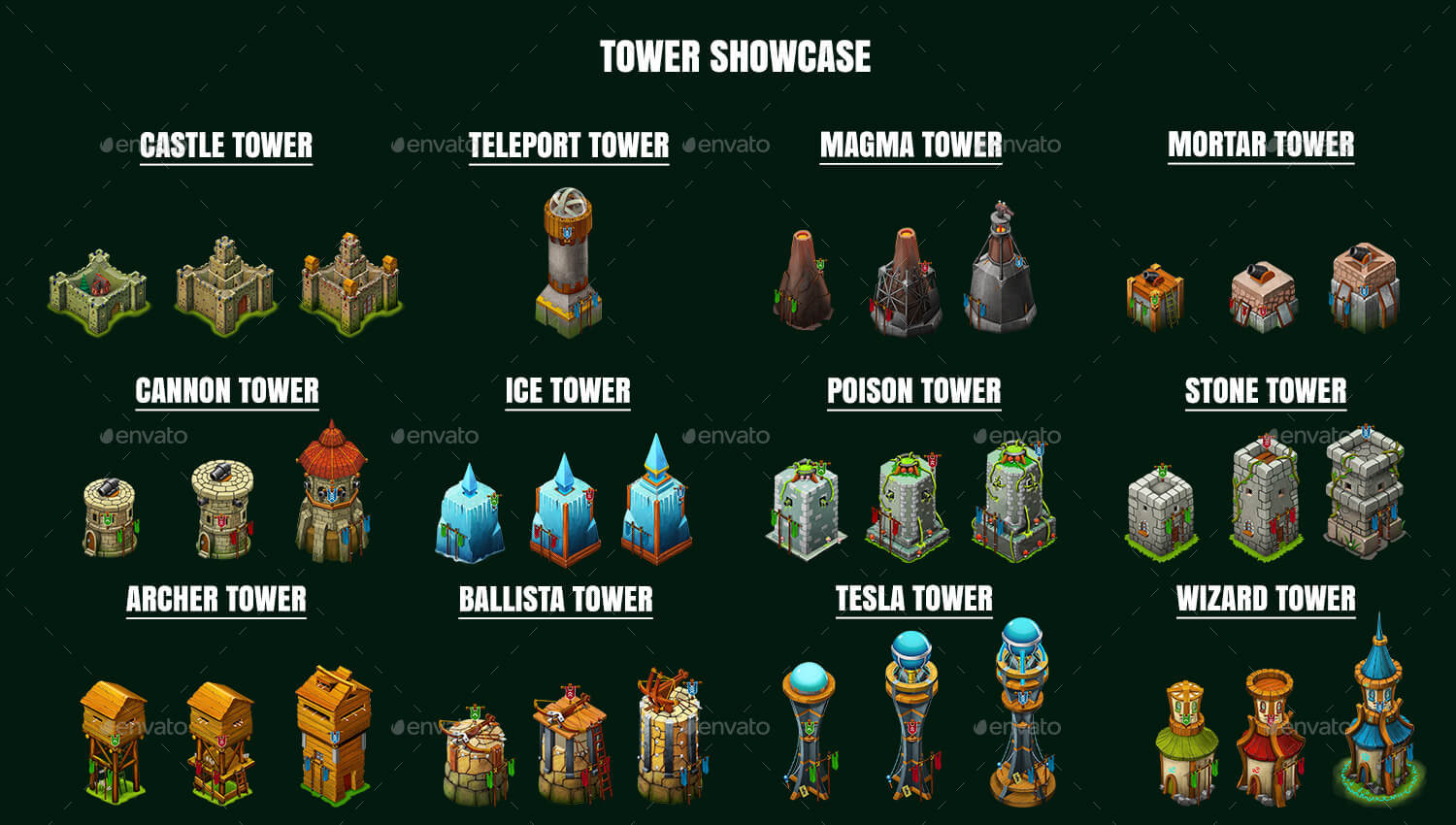 Сколько стоит юниты в skibidi tower