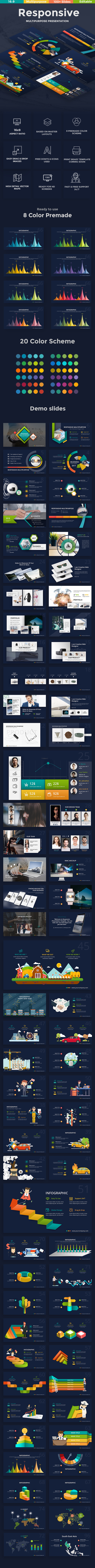 Responsive Multipurpose Powerpoint Template - Business PowerPoint Templates