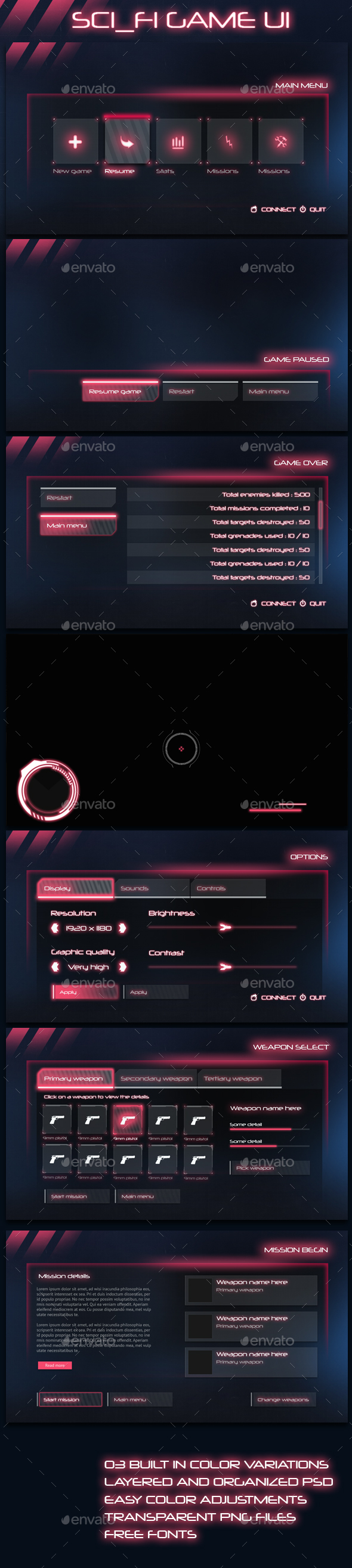 Sci-Fi Game UI Kit for All Types - User Interfaces Game Assets