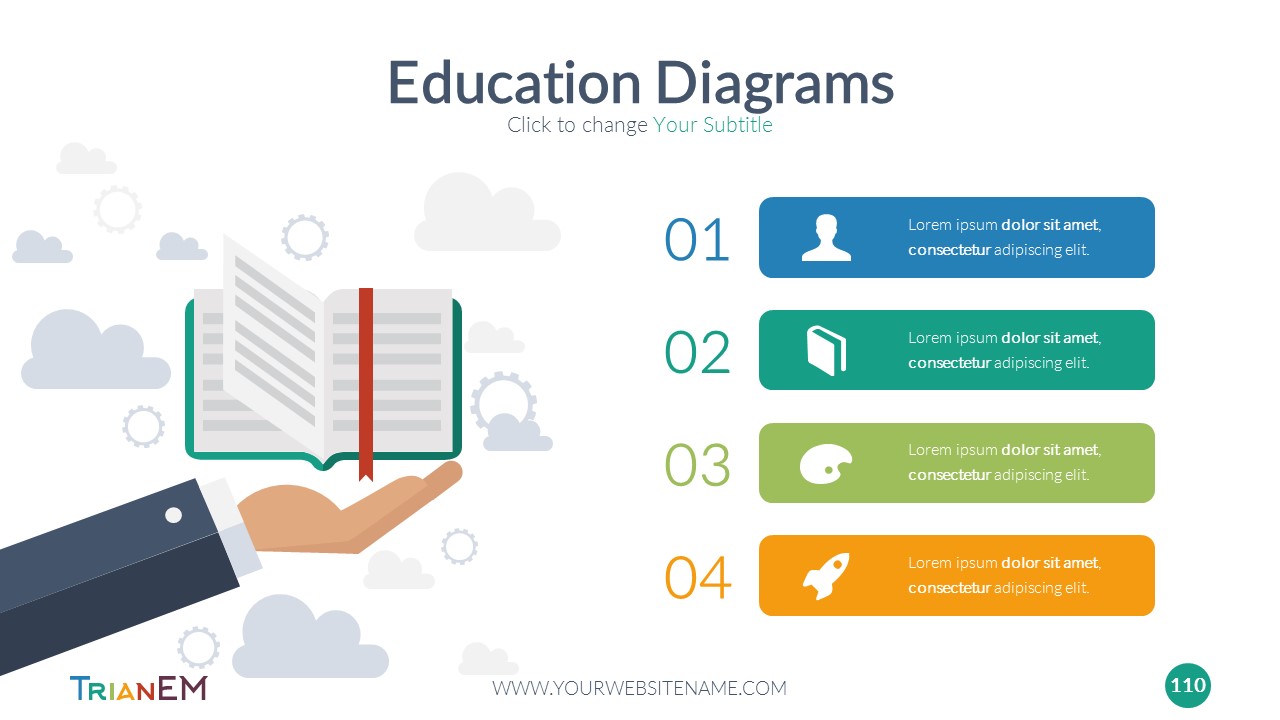 2 In 1 Powerpoint Bundle, Presentation Templates | GraphicRiver