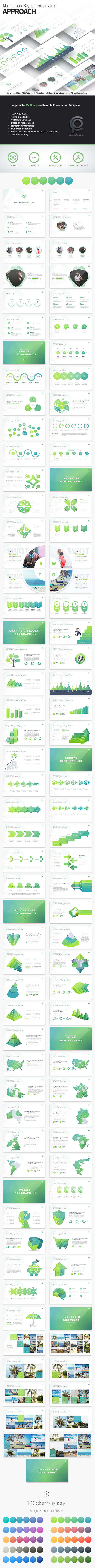 GraphicRiver Approach Multipurpose Keynote Presentation Template 20953615 GraphicRiver Approach Multipurpose Keynote Presentation Template 20953615