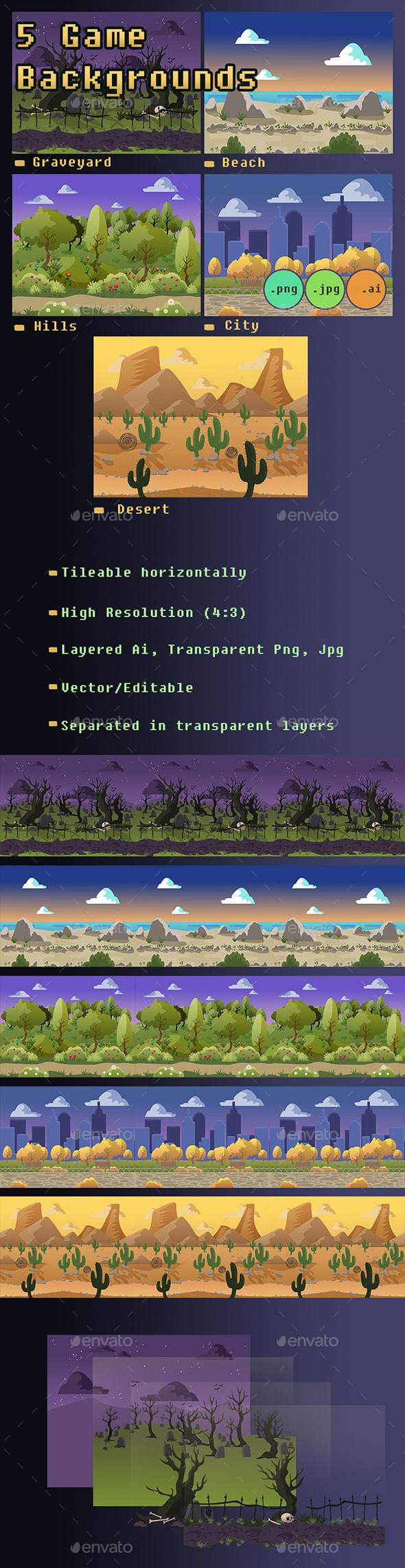 5 Game Backgrounds - Backgrounds Game Assets