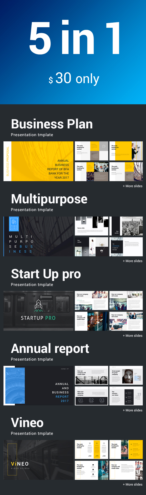GraphicRiver 5 in 1 Keynote Bundle 20962219 GraphicRiver 5 in 1 Keynote Bundle 20962219