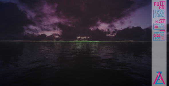 Sunset Over The Ocean