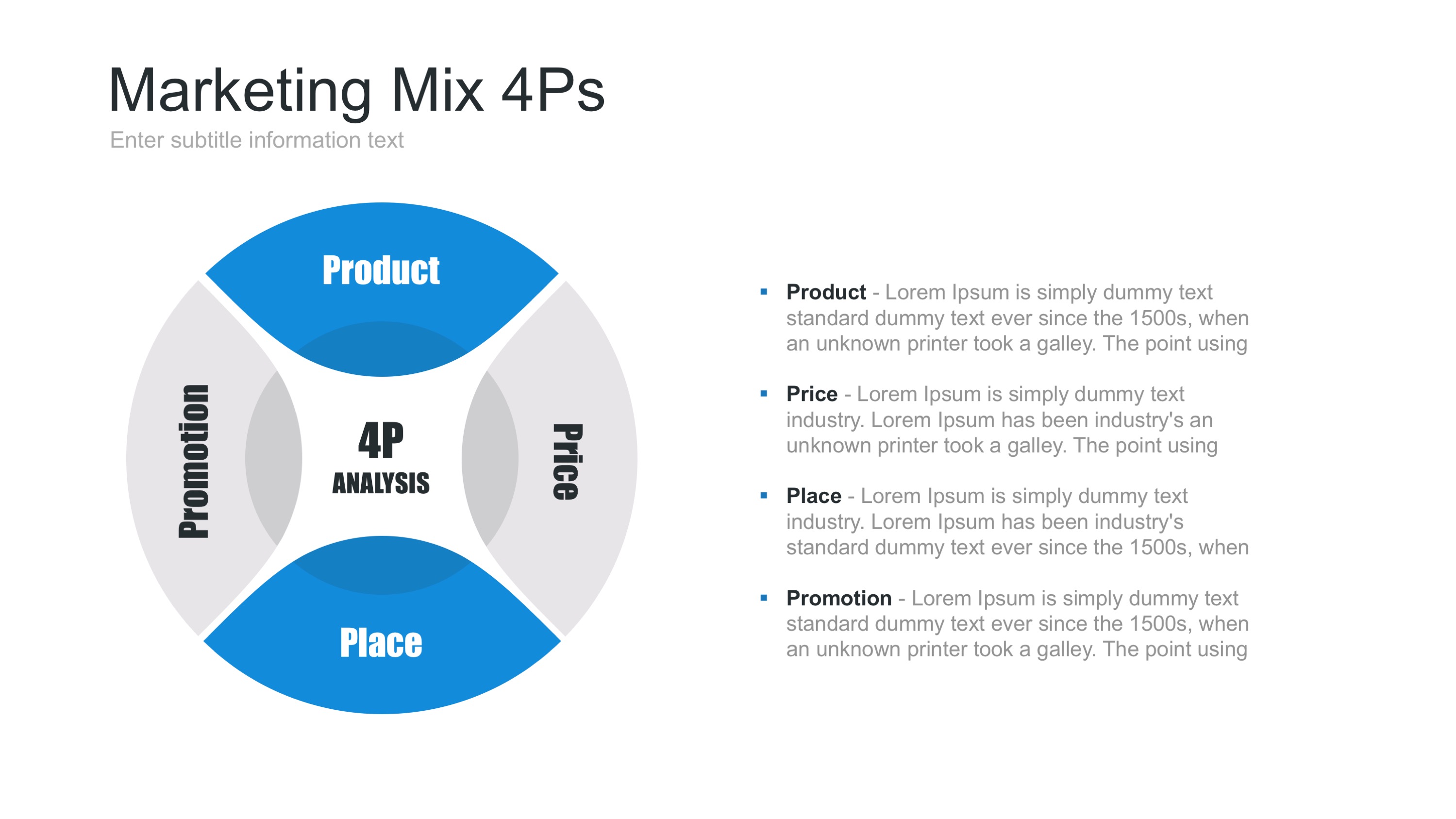 Маркетинг в 2024 году. Маркетинг микс 4p. Комплекс маркетинга 4p. 7p в маркетинге. 4 PS of marketing.