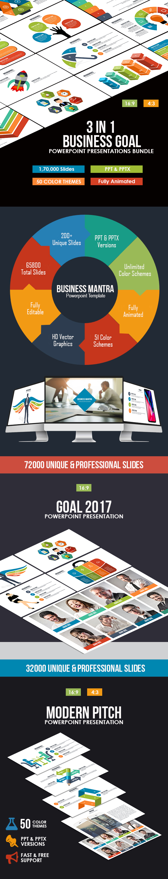 GraphicRiver 3 In 1 Business Goal Powerpoint Bundle 20981603 GraphicRiver 3 In 1 Business Goal Powerpoint Bundle 20981603