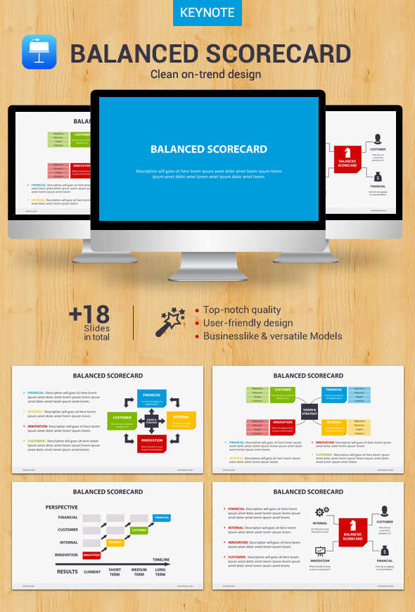 Balanced Scorecard - Keynote - Business Keynote Templates