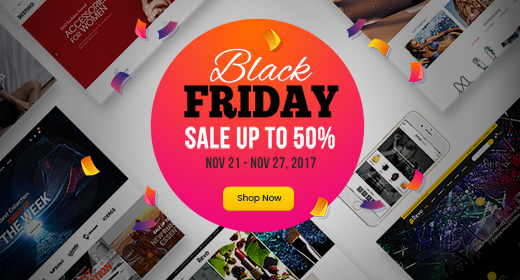 Best eCommerce and Maketplace WordPress Themes 2018