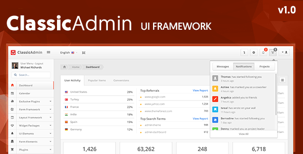 ThemeForest ClassicAdmin Bootstrap Template Admin UI Framework 20782170 ThemeForest ClassicAdmin Bootstrap Template Admin UI Framework 20782170